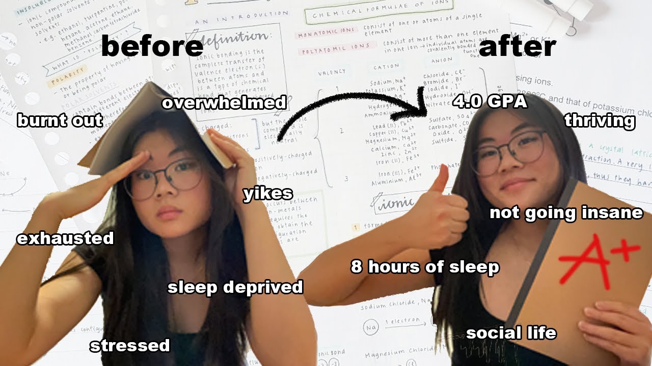 How To ALWAYS Get Straight A s WITHOUT BURNING OUT study Time how-to-always-get-straight-a-s-without-burning-out-study-time